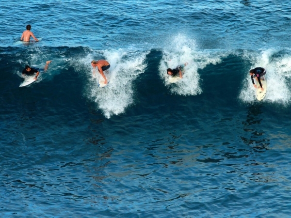 Lacanau Océan - Météo Surf
